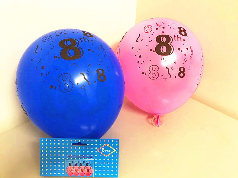 Happy Birthday Number Balloon